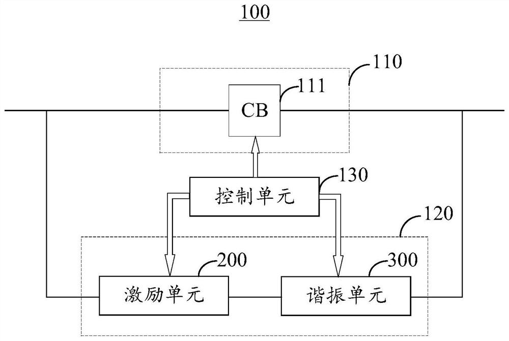 DC Circuit Breaker Based on Forced Resonance Commutation Principle