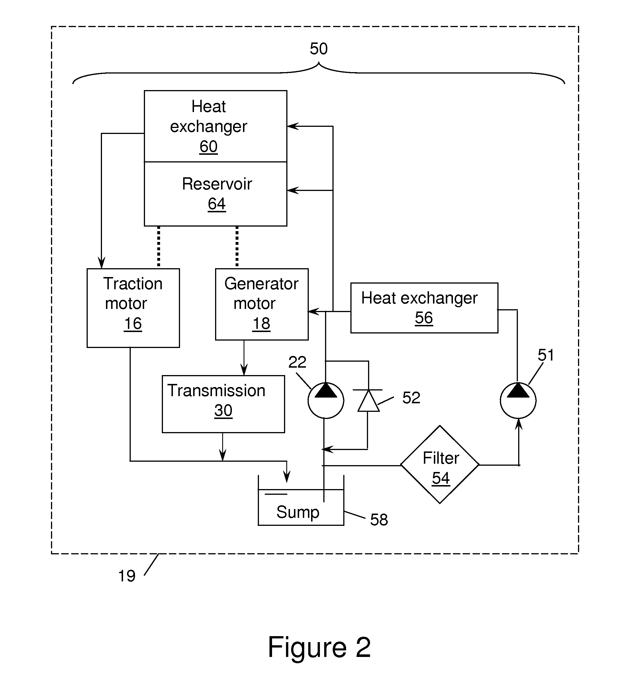System and method to provide lubrication for a plug-in hybrid