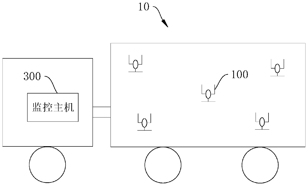 Energy-saving method for collection equipment and collection equipment