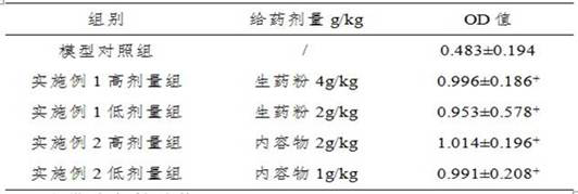 Traditional Chinese medicine composition for treating asthma and preparation method thereof