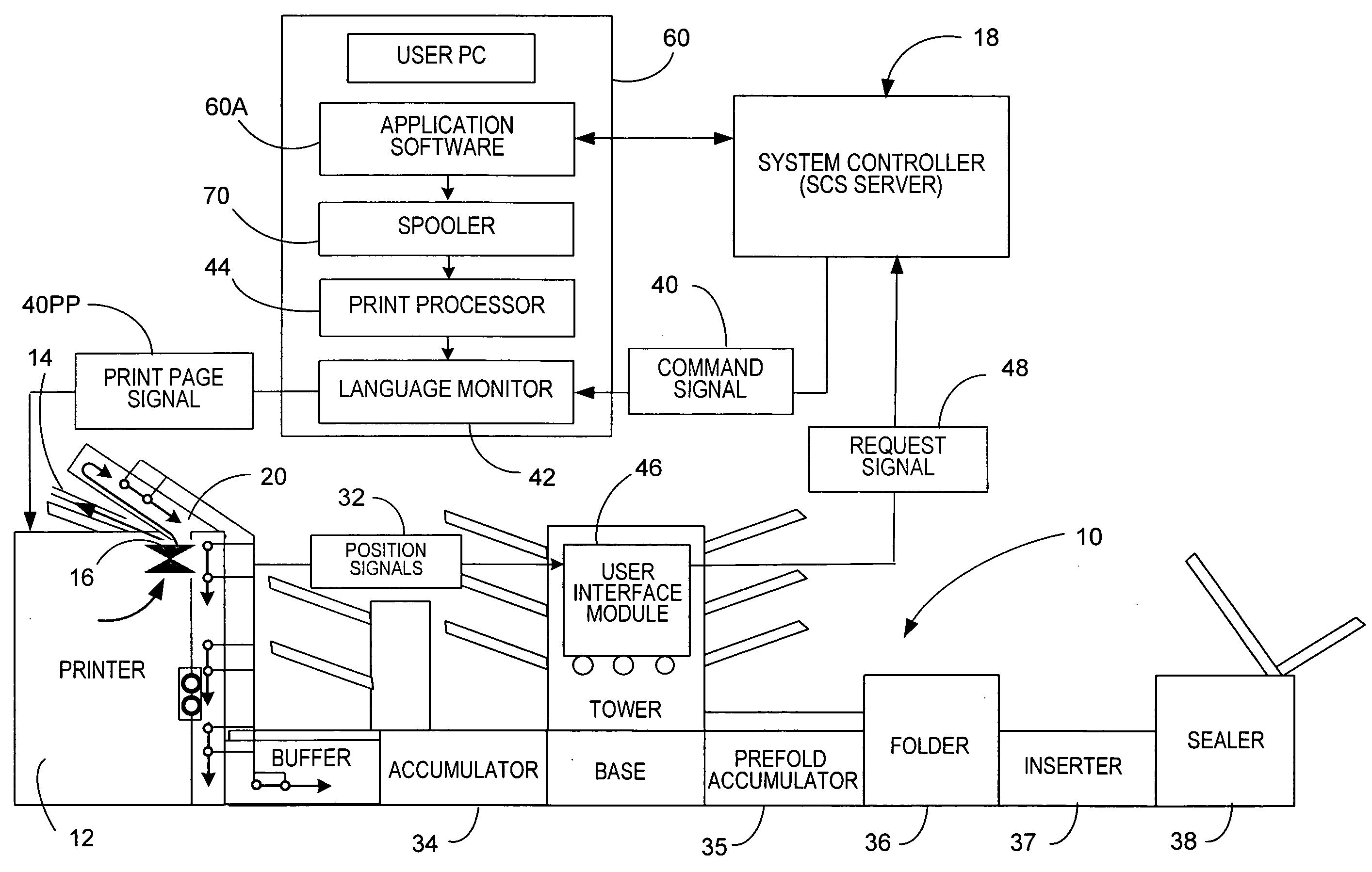 Method and system for mitigating errors when processing print stream data