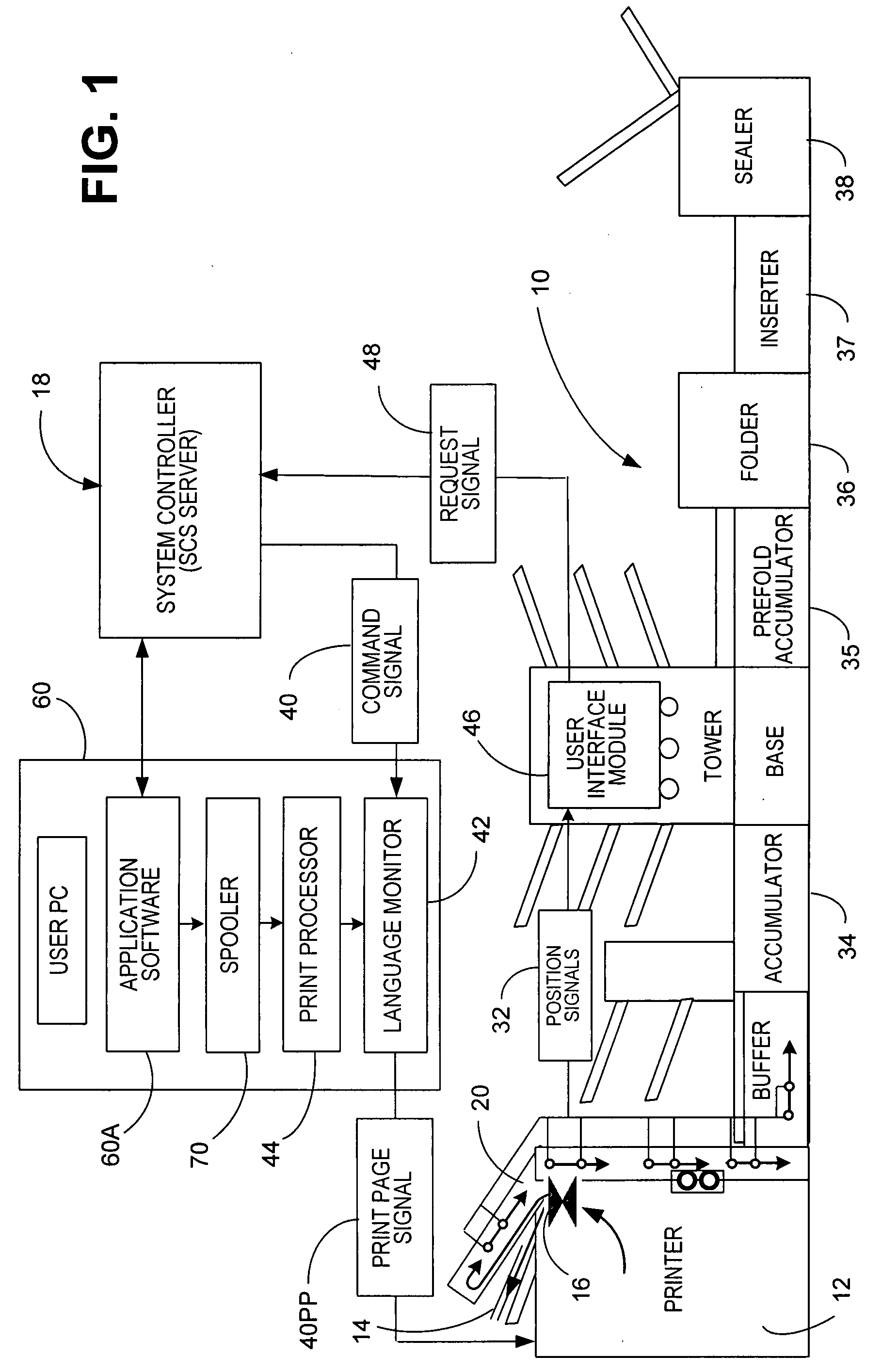 Method and system for mitigating errors when processing print stream data