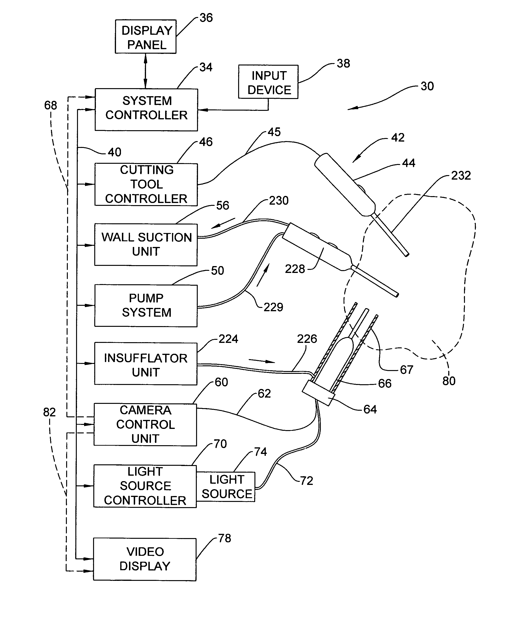 Method and system for video based image detection/identification analysis for fluid and visualization control