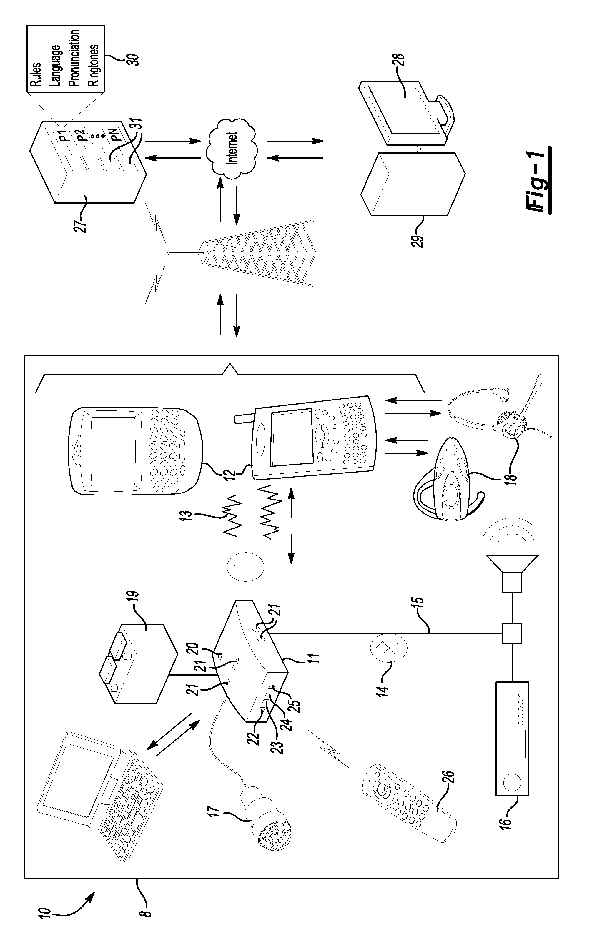 Multi-participant, mixed-initiative voice interaction system