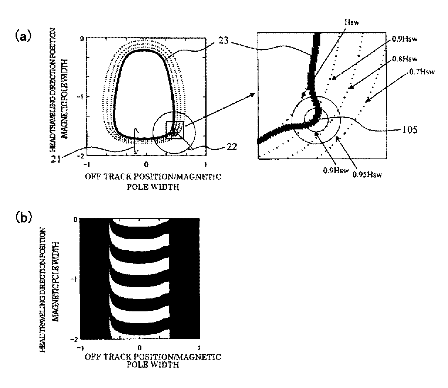 Near-field recording device having heating mechanism positioned near a trailing side of a magnetic pole