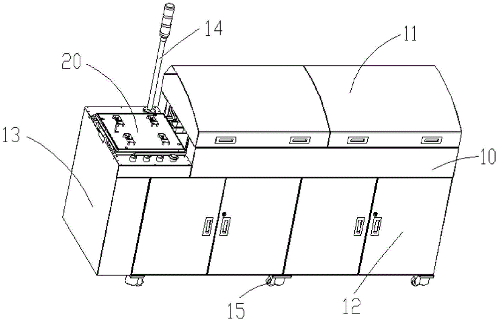 Automatic shielding test device and test flow line thereof