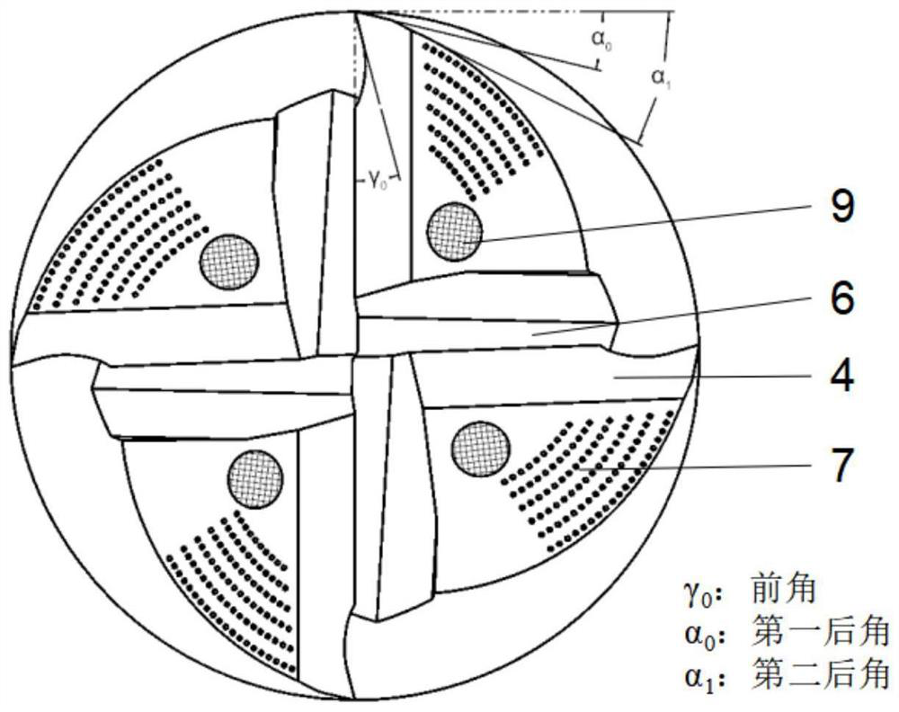 Variable-spiral unequal-pitch end mill with surface microtexture