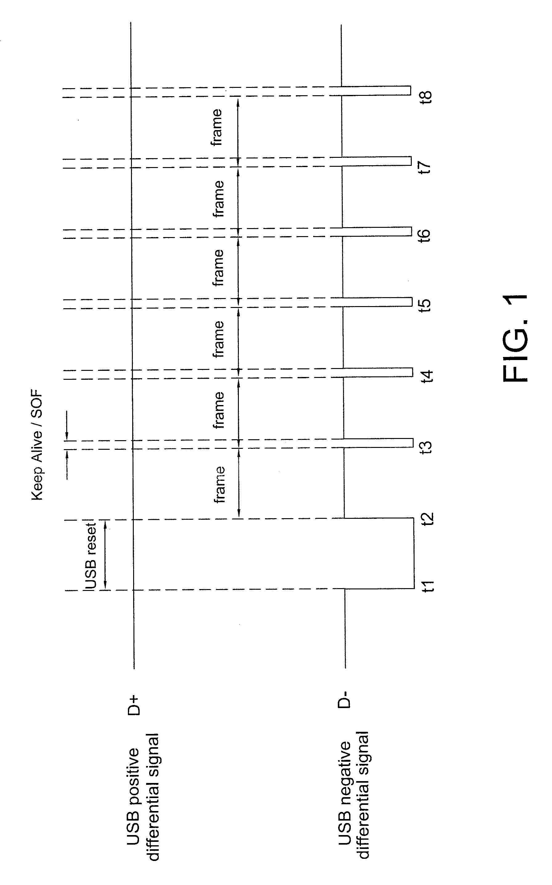 Method for automatically adjusting clock frequency and clock frequency adjusting circuit