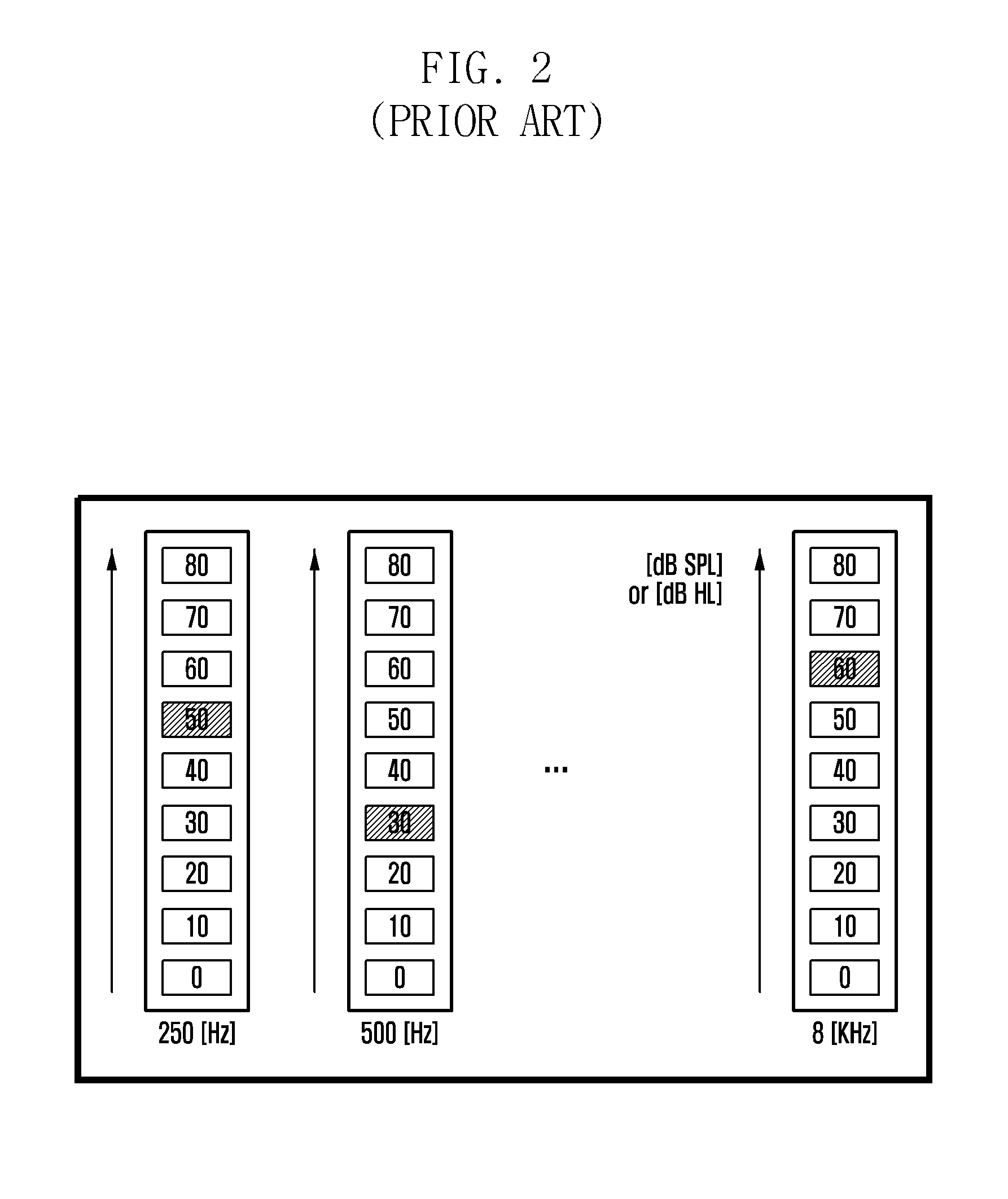 Hearing test method and apparatus