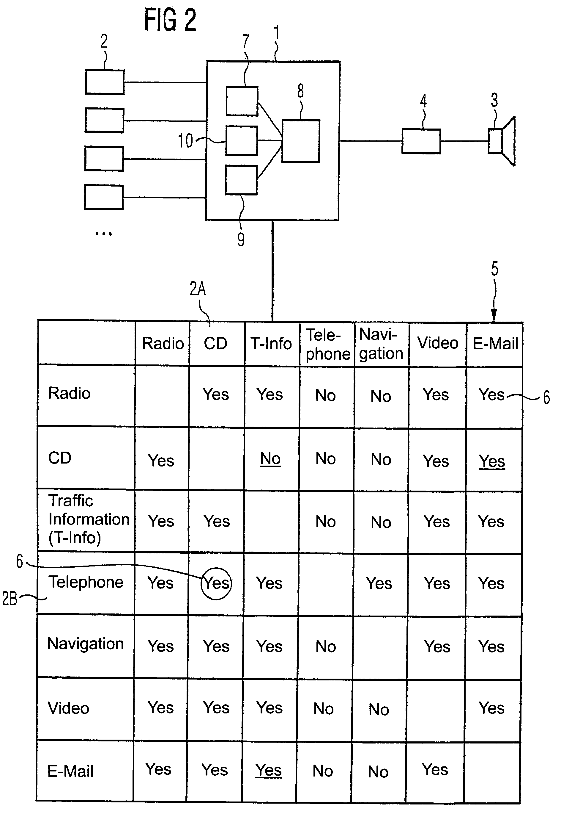 Control device and control method for fixing an information output order for several information sources, especially audio sources
