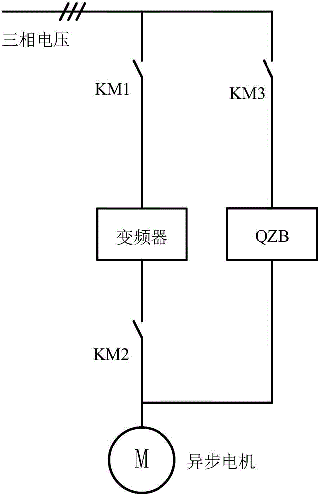 Buffer control circuit and buffer control method of motor device