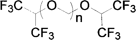 Process for synthesizing Sevoflurane