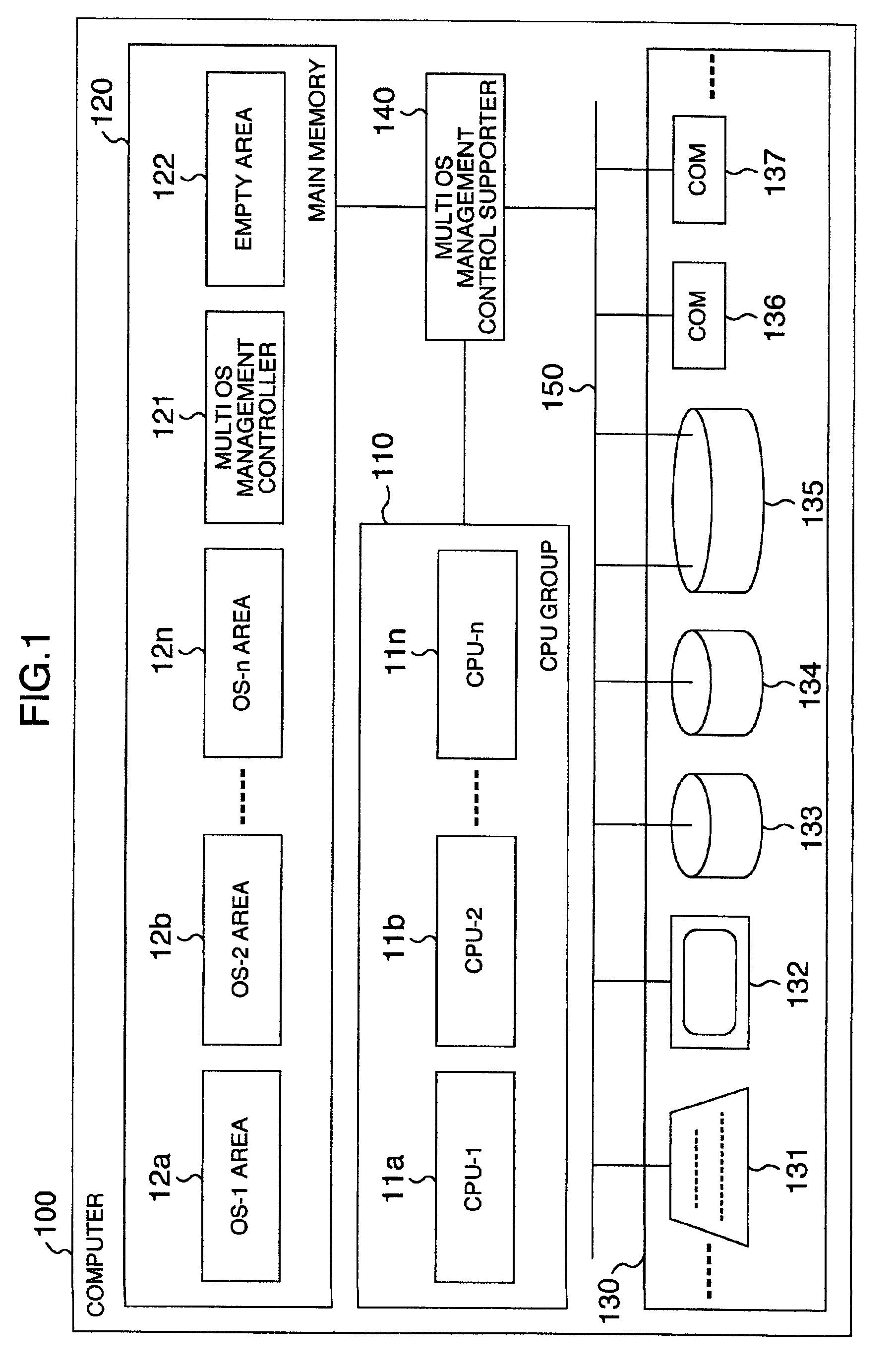 Computer system and a method for controlling a computer system