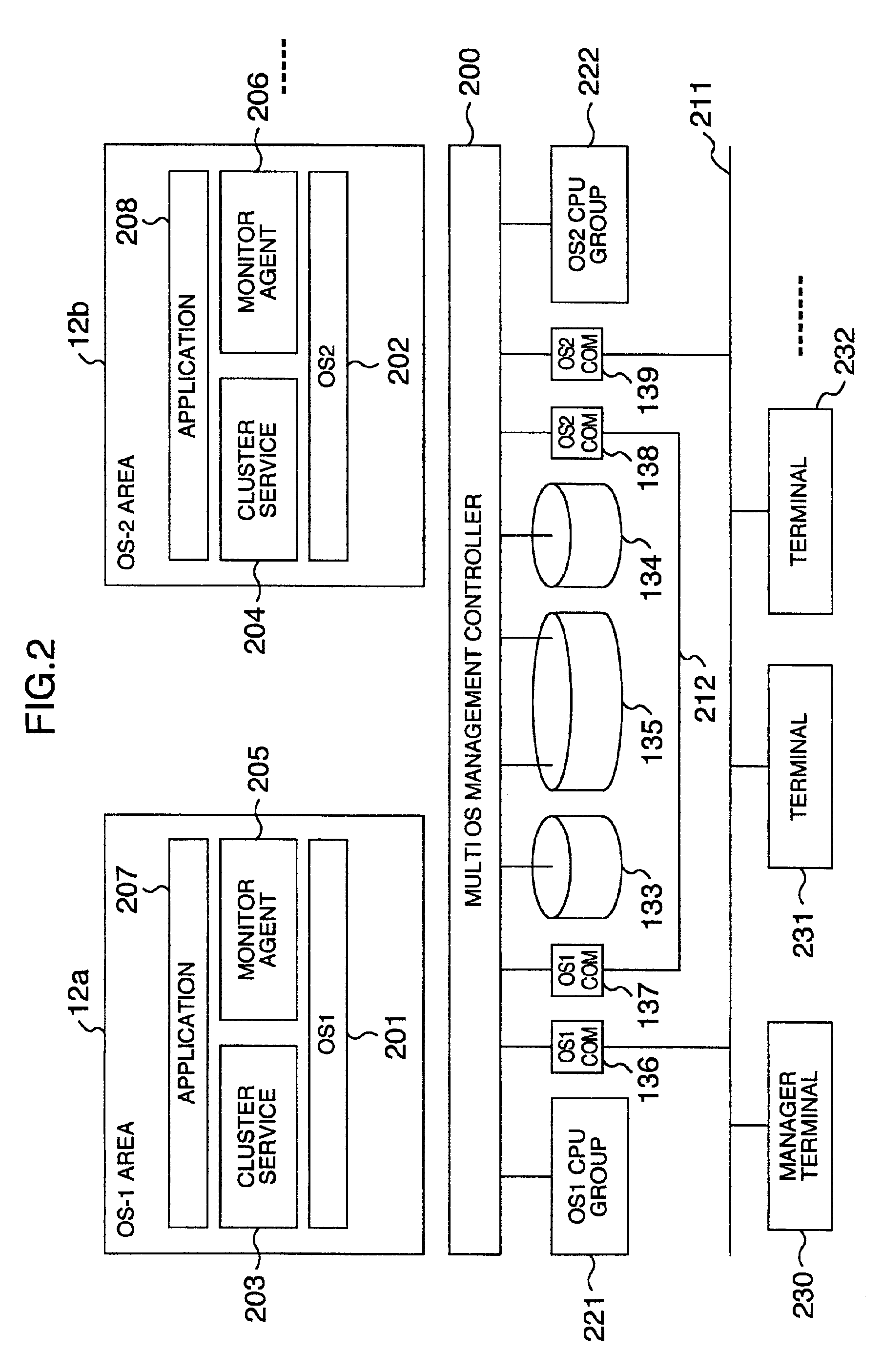 Computer system and a method for controlling a computer system