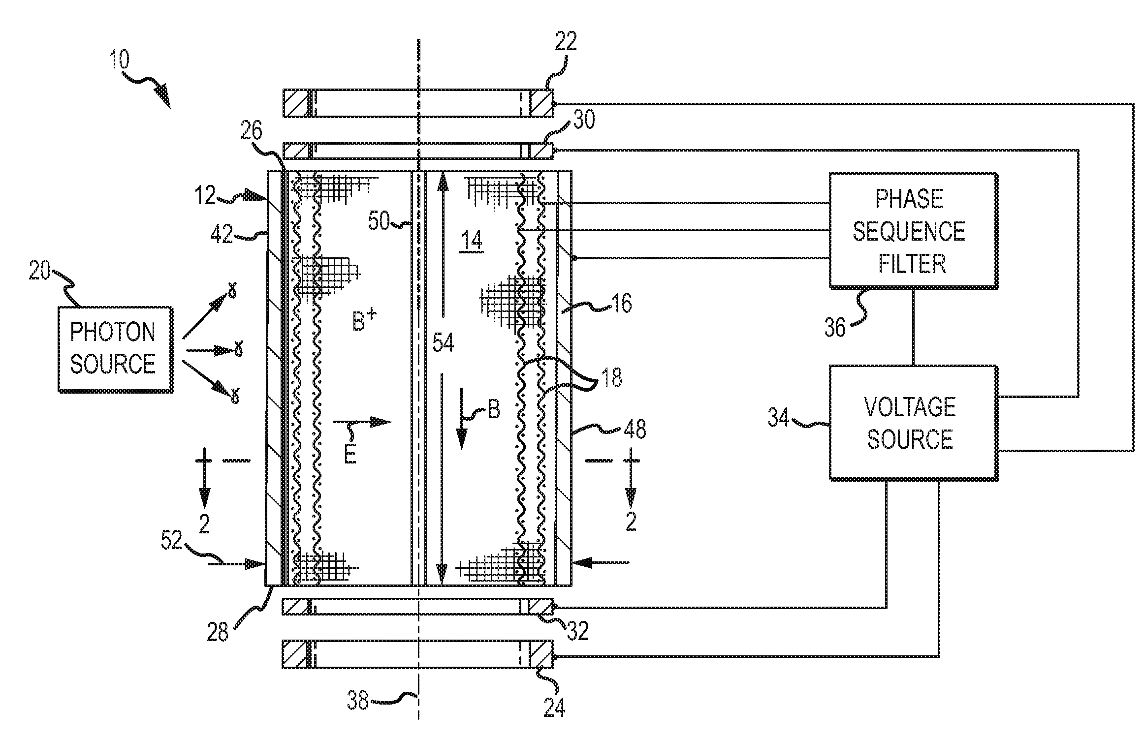 Methods and apparatus for producing and storing positrons and protons