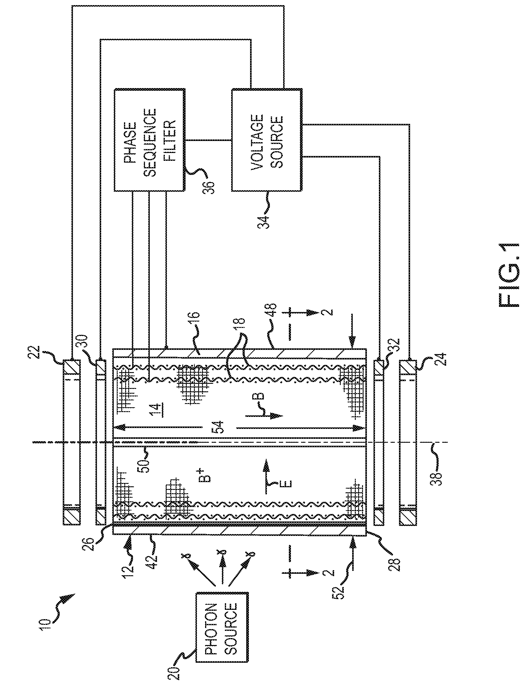 Methods and apparatus for producing and storing positrons and protons
