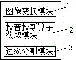 Three-dimensional image segmentation method and system