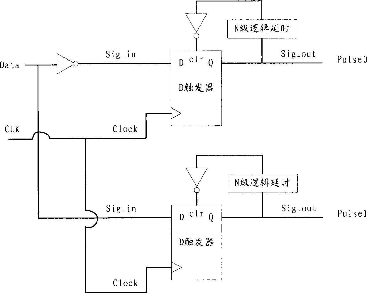 Ultra-wideband two phase PSK transmitter with balance structure and method