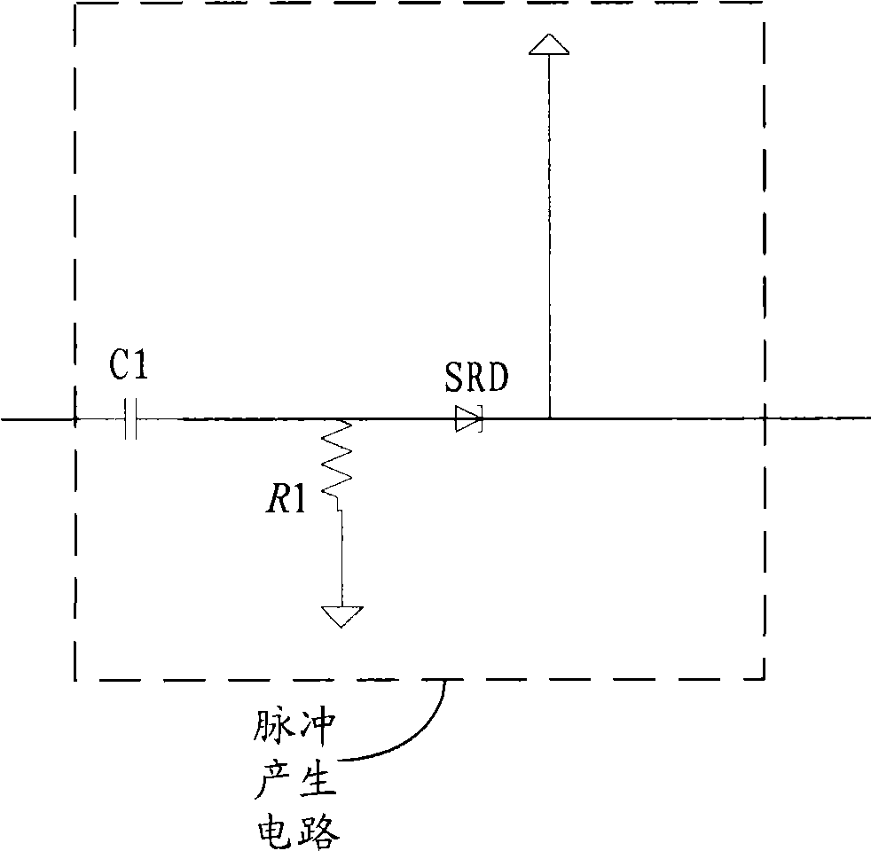 Ultra-wideband two phase PSK transmitter with balance structure and method