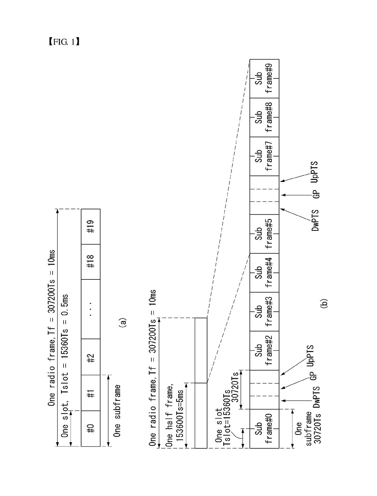 Method for discovering device in wireless communication system supporting device-to-device communication and apparatus for same