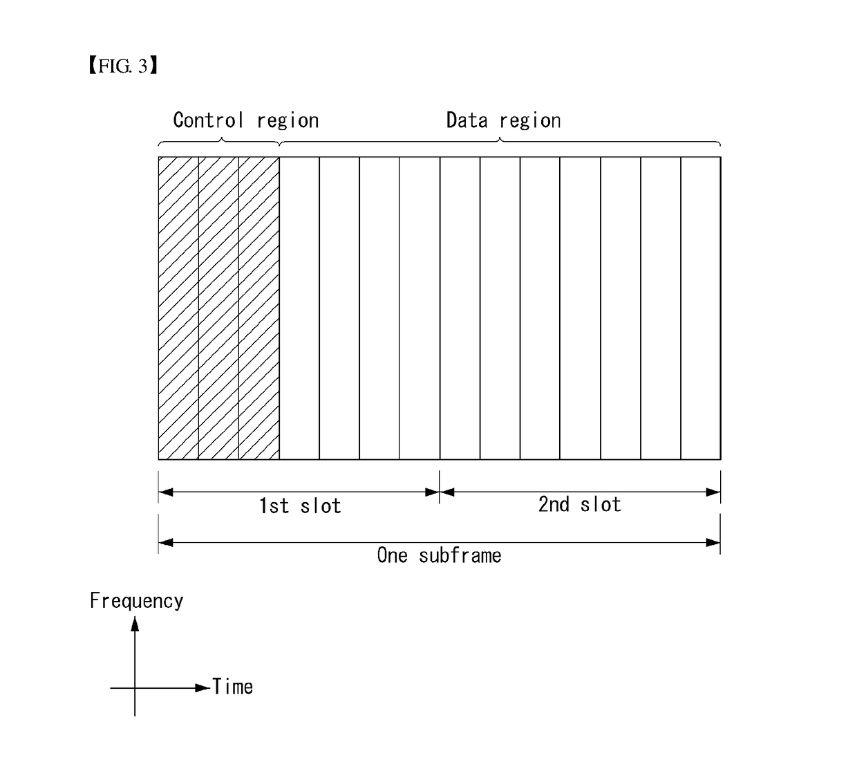 Method for discovering device in wireless communication system supporting device-to-device communication and apparatus for same