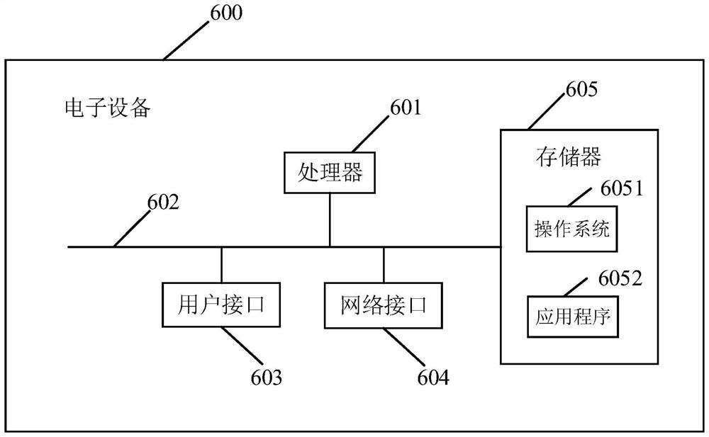 Distributed log processing system and method