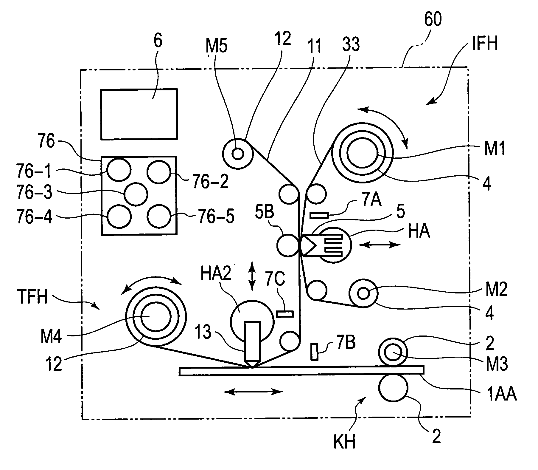 Re-transfer printing machine and method thereof