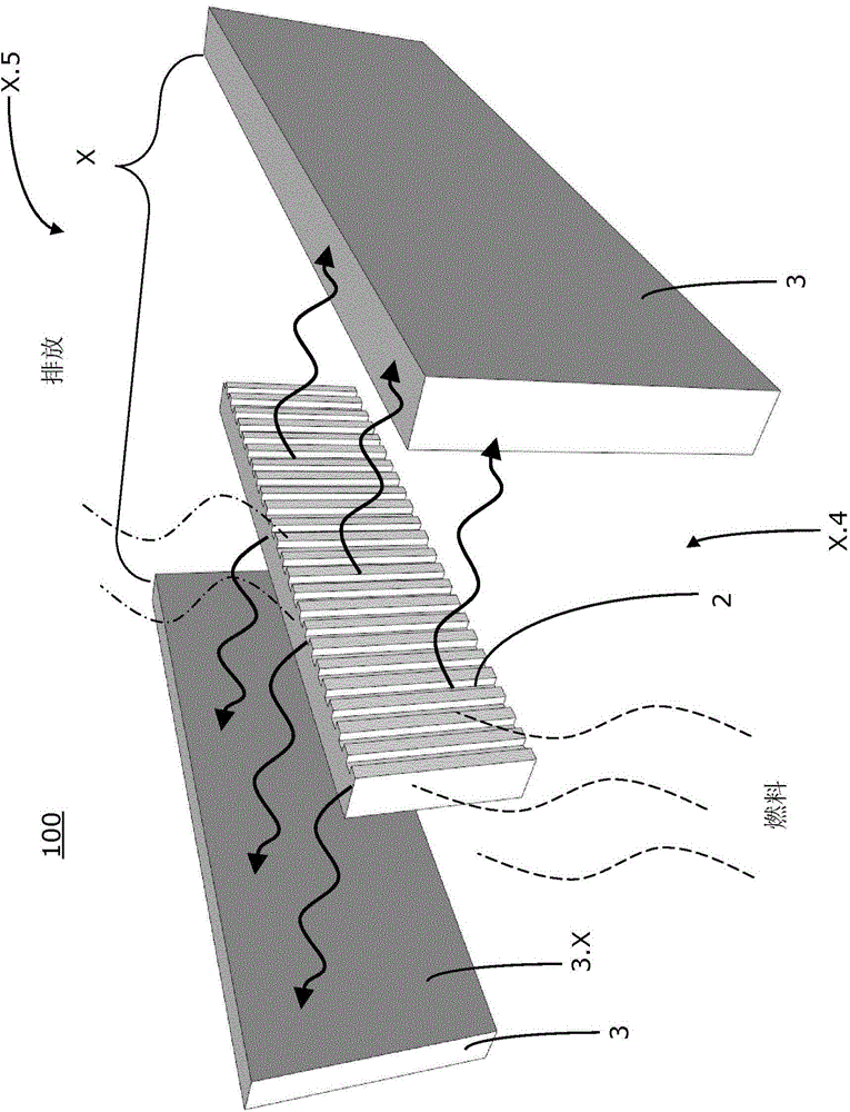 Energy conversion and transfer arrangement for thermophotovoltaic devices and thermophotovoltaic devices comprising such
