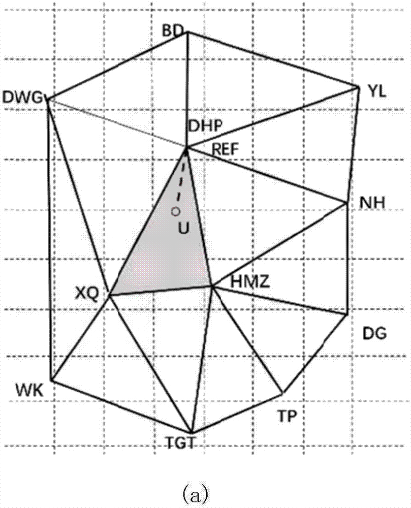 Delaunay-triangulation-network-based multi-redundancy network RTK atmospheric error interpolation method