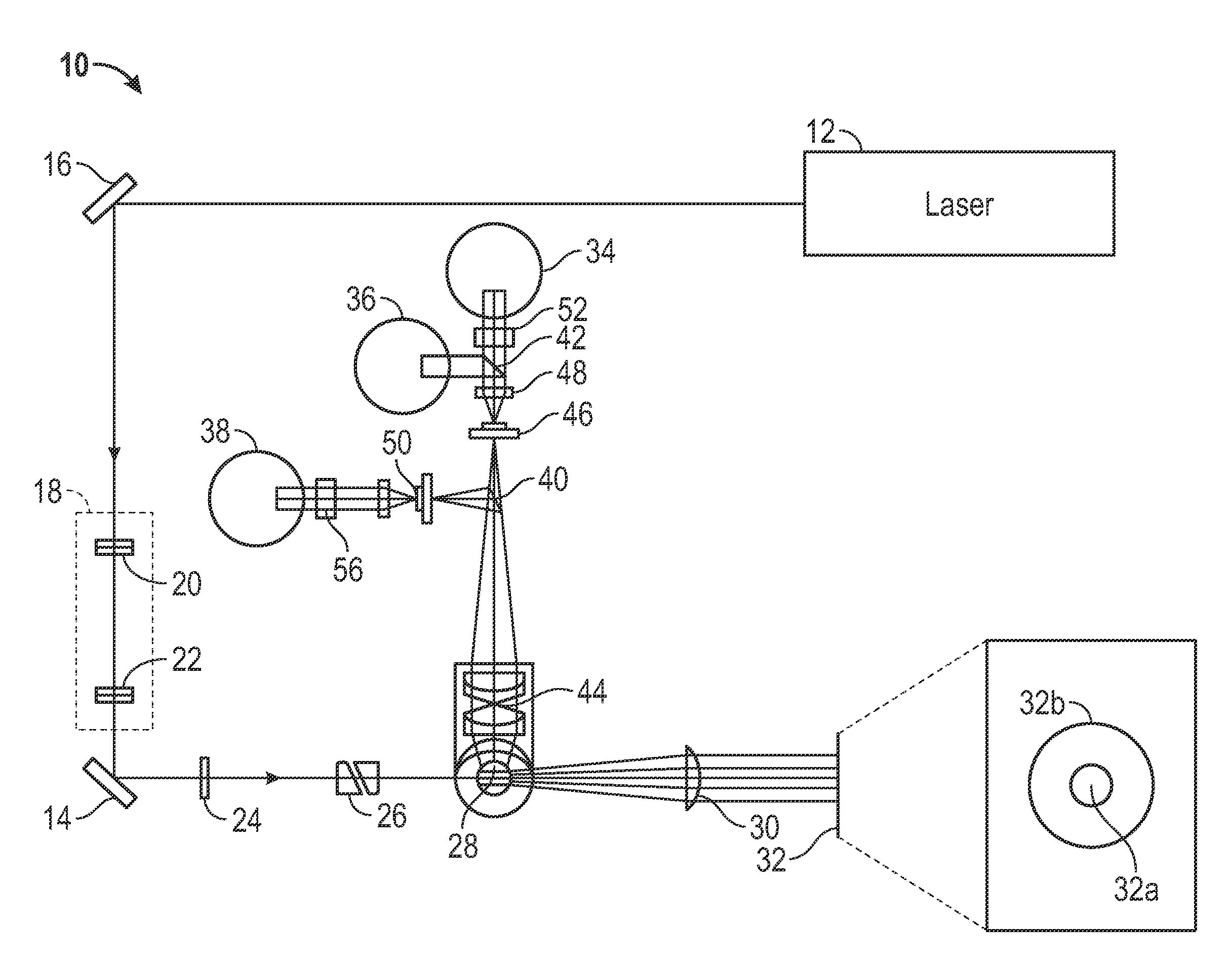 Nucleated Red Blood Cell Analysis System and Method