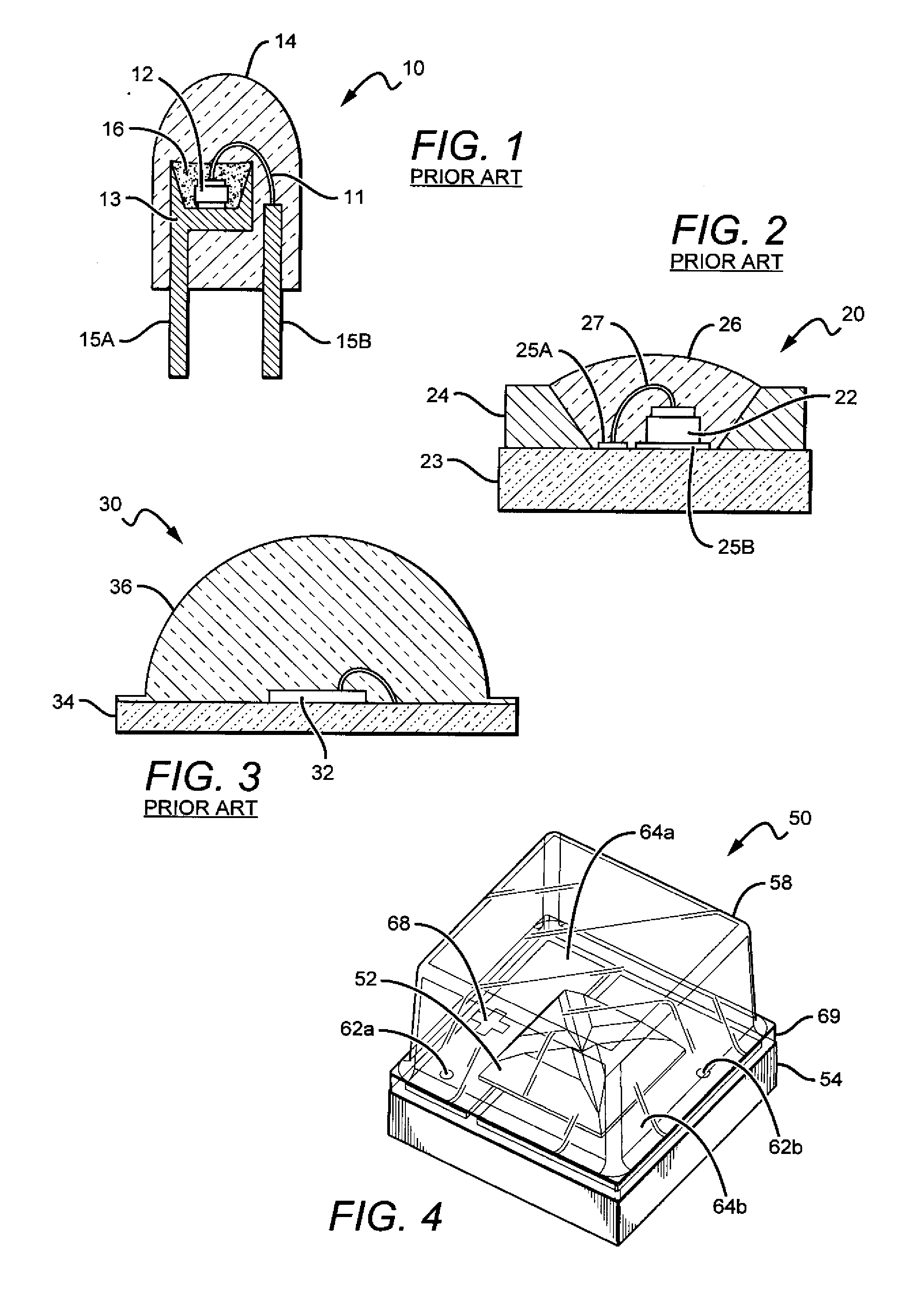LED package with encapsulant having curved and planar surfaces