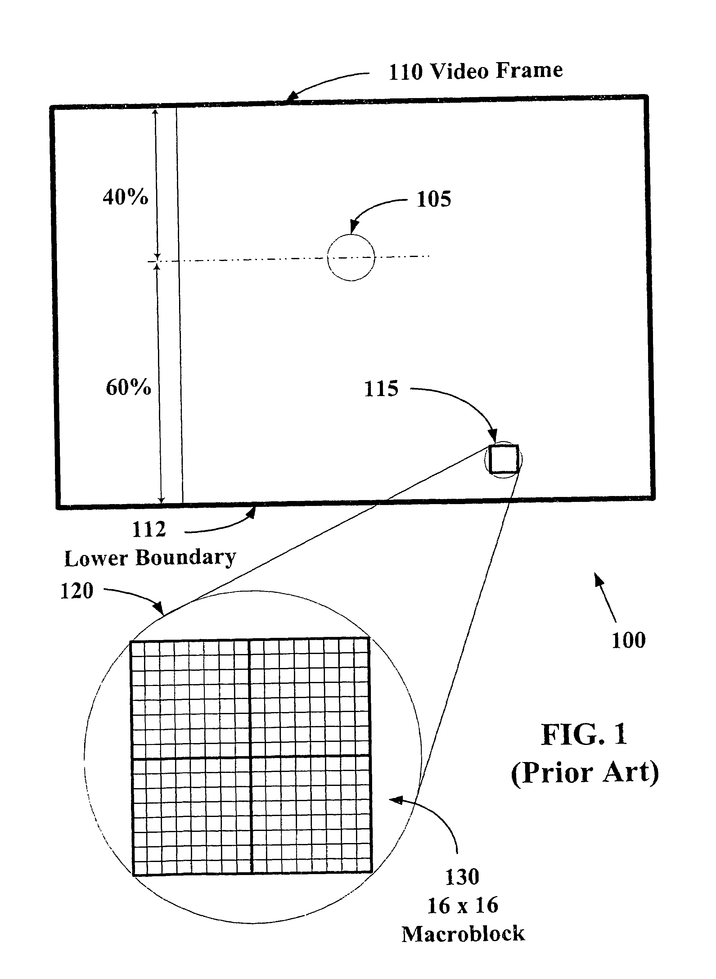 System and method for dynamic perceptual coding of macroblocks in a video frame