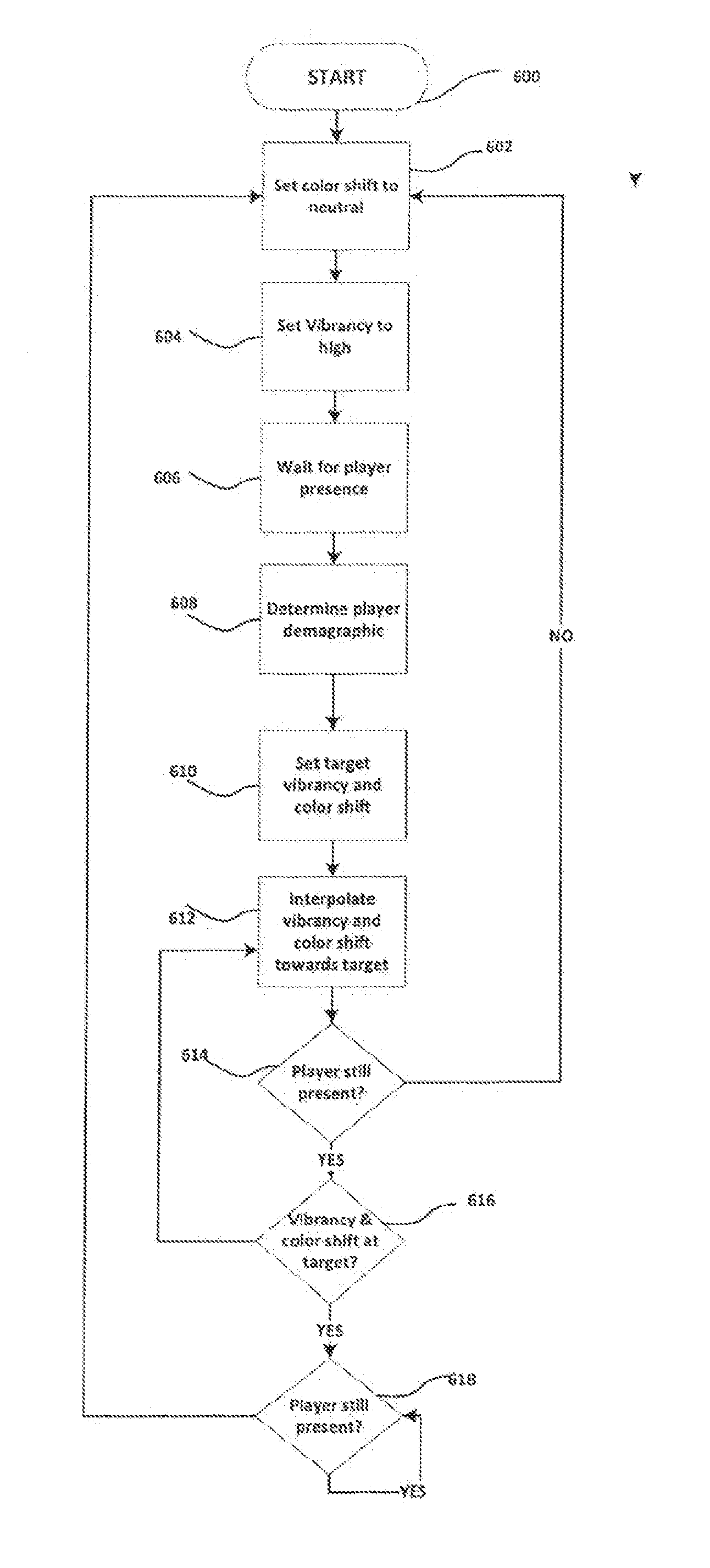 System, apparatus and method for dynamically adjusting a video presentation based upon age