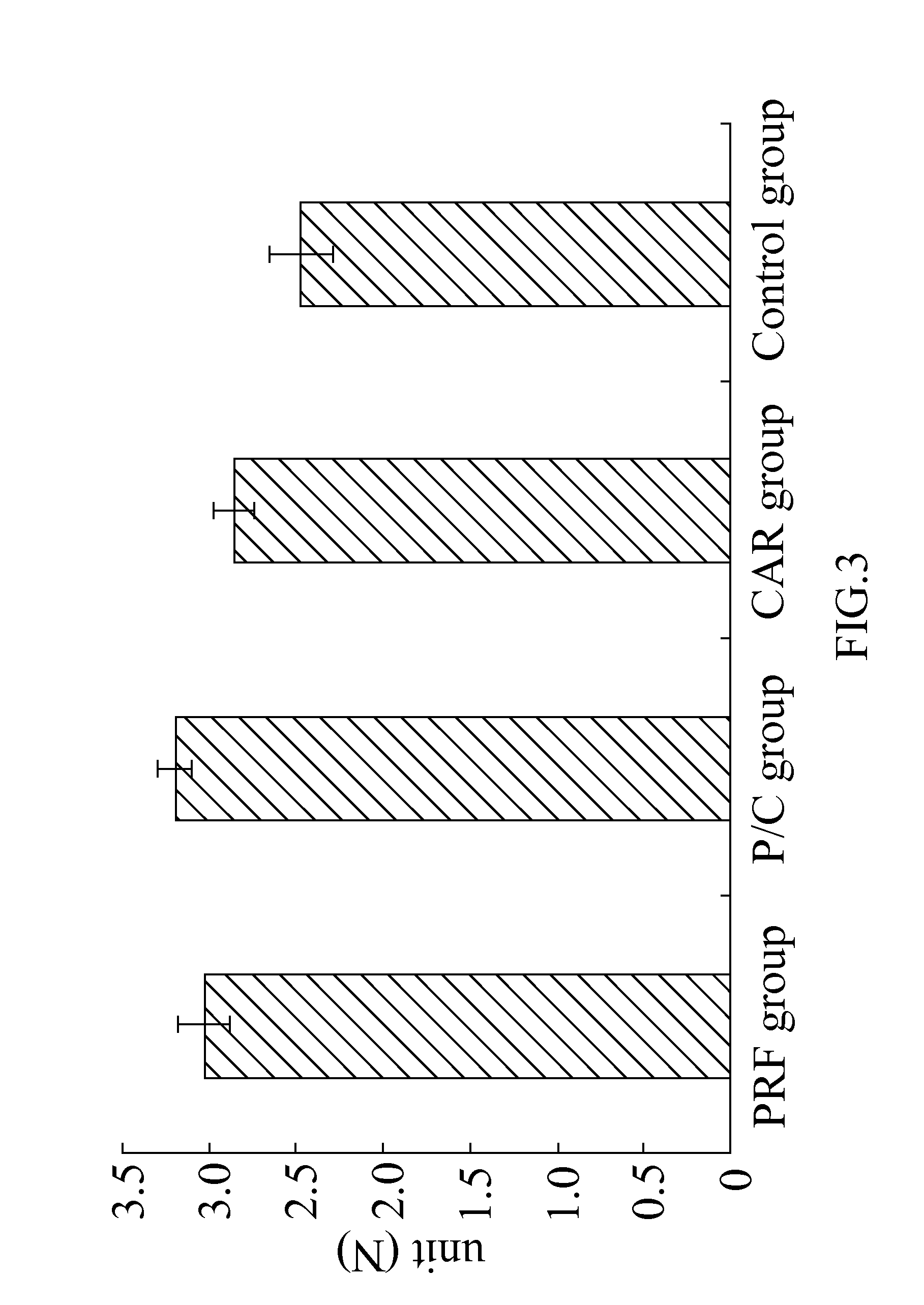 Composition for treating articular cartilage defect, and method of manufacture thereof