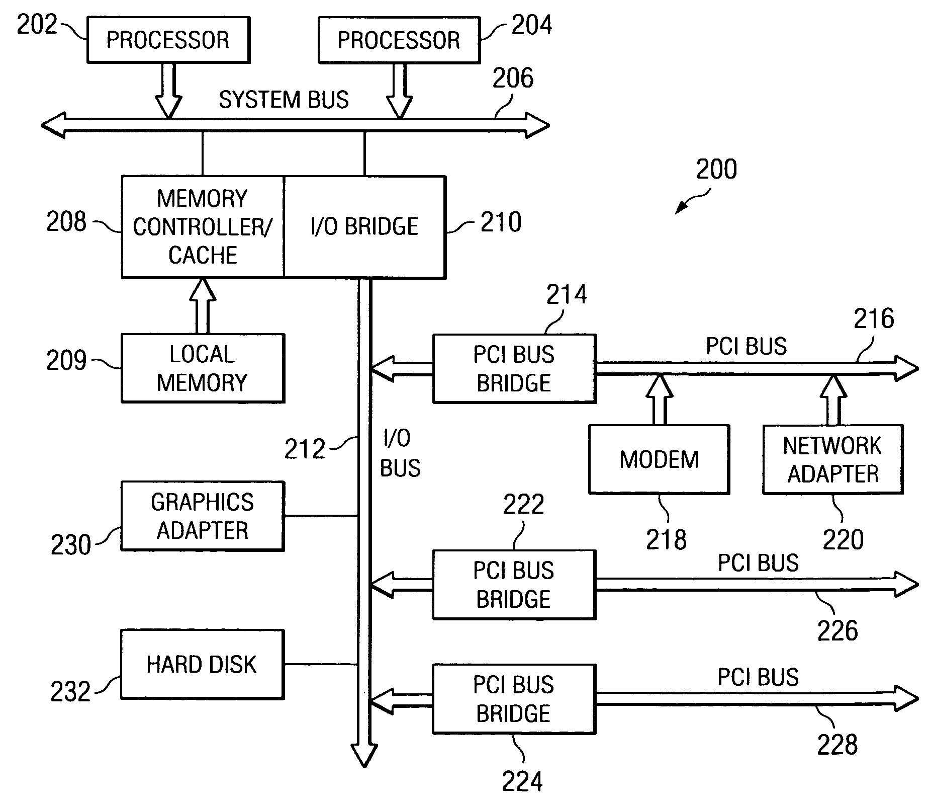 System and method to implement container managed streams in J2EE environments