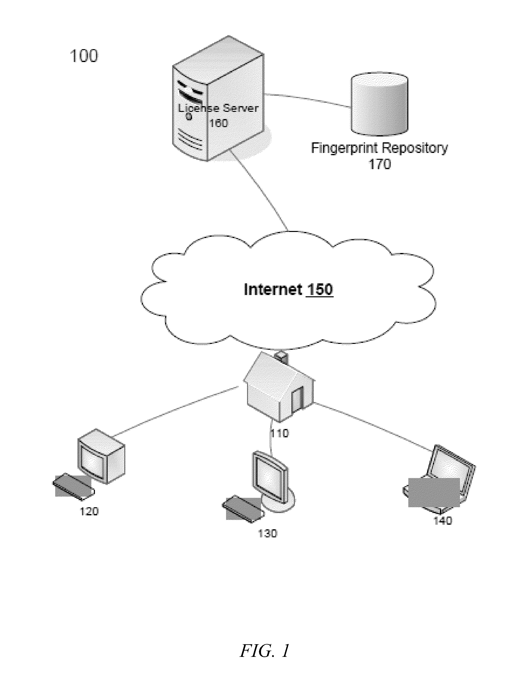 Systems and Methods for Determining Authorization to Operate Licensed Software Based on a Client Device Fingerprint