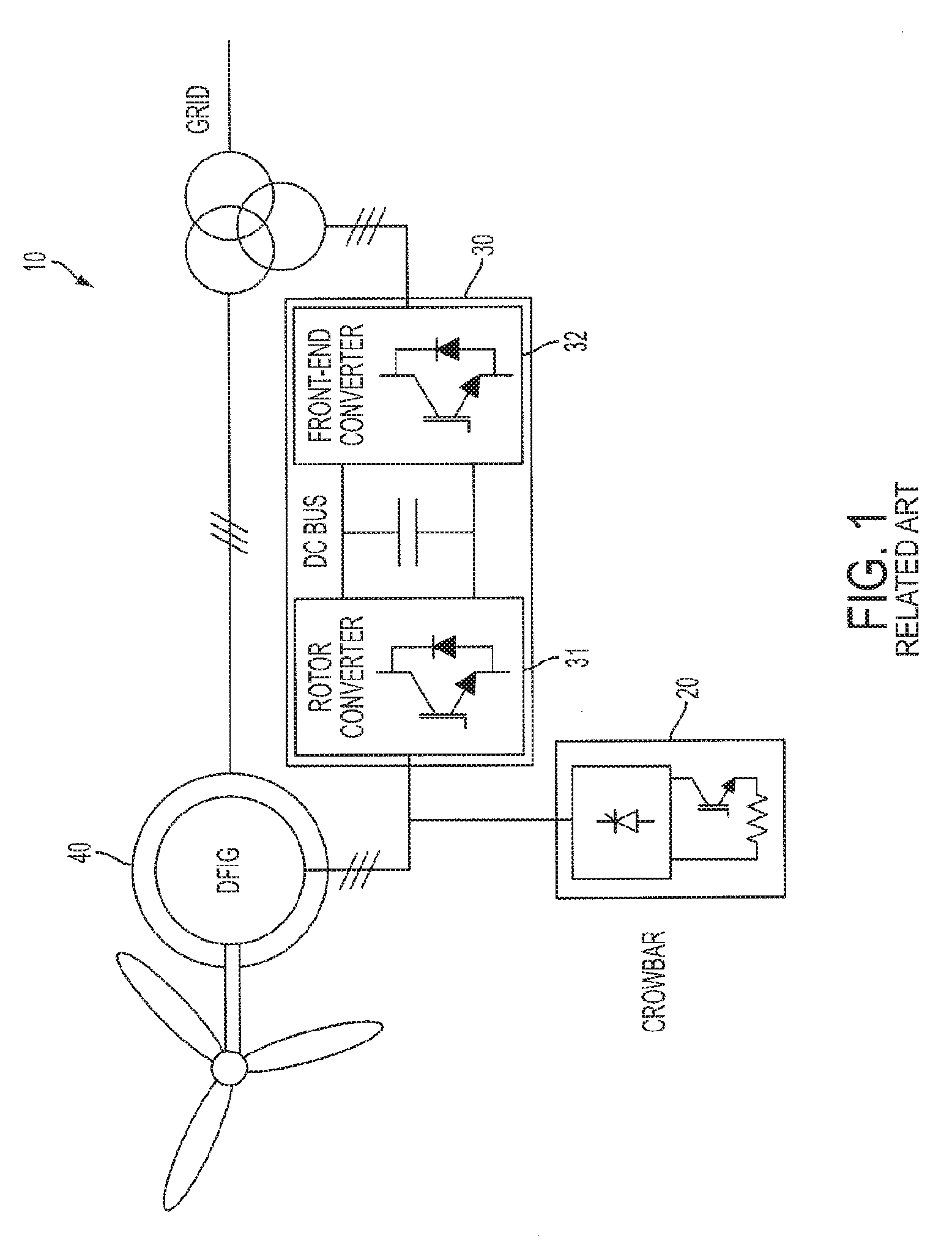 Variable impedance device for a wind turbine