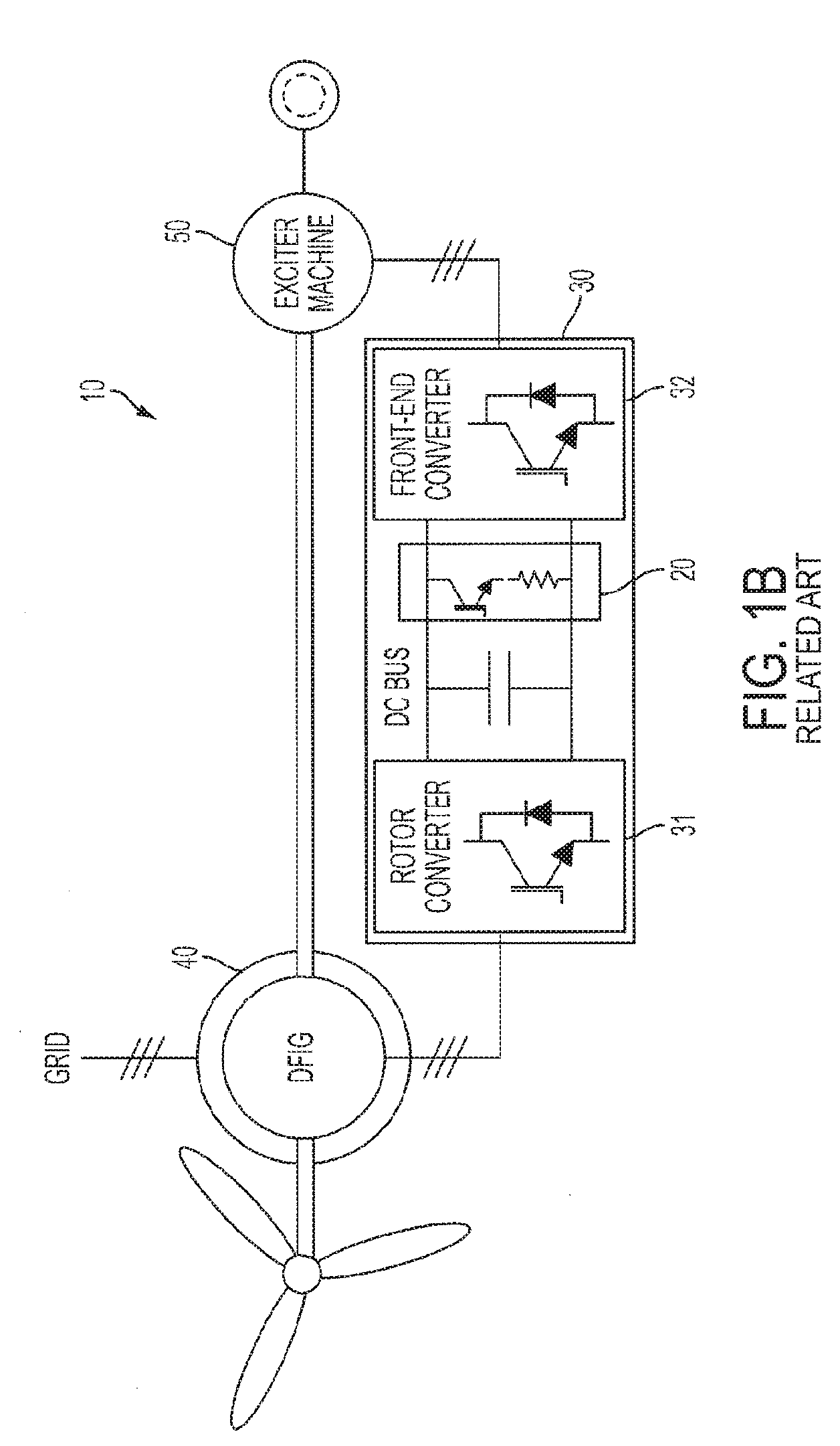 Variable impedance device for a wind turbine