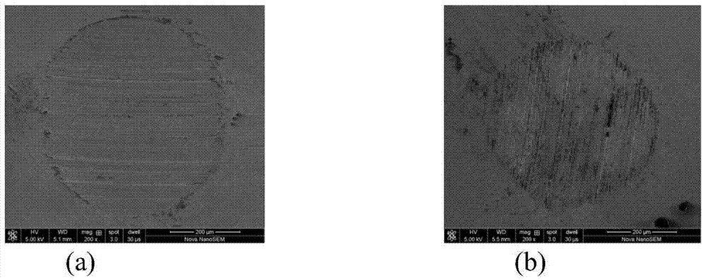 Cold-rolling emulsion and preparation method thereof