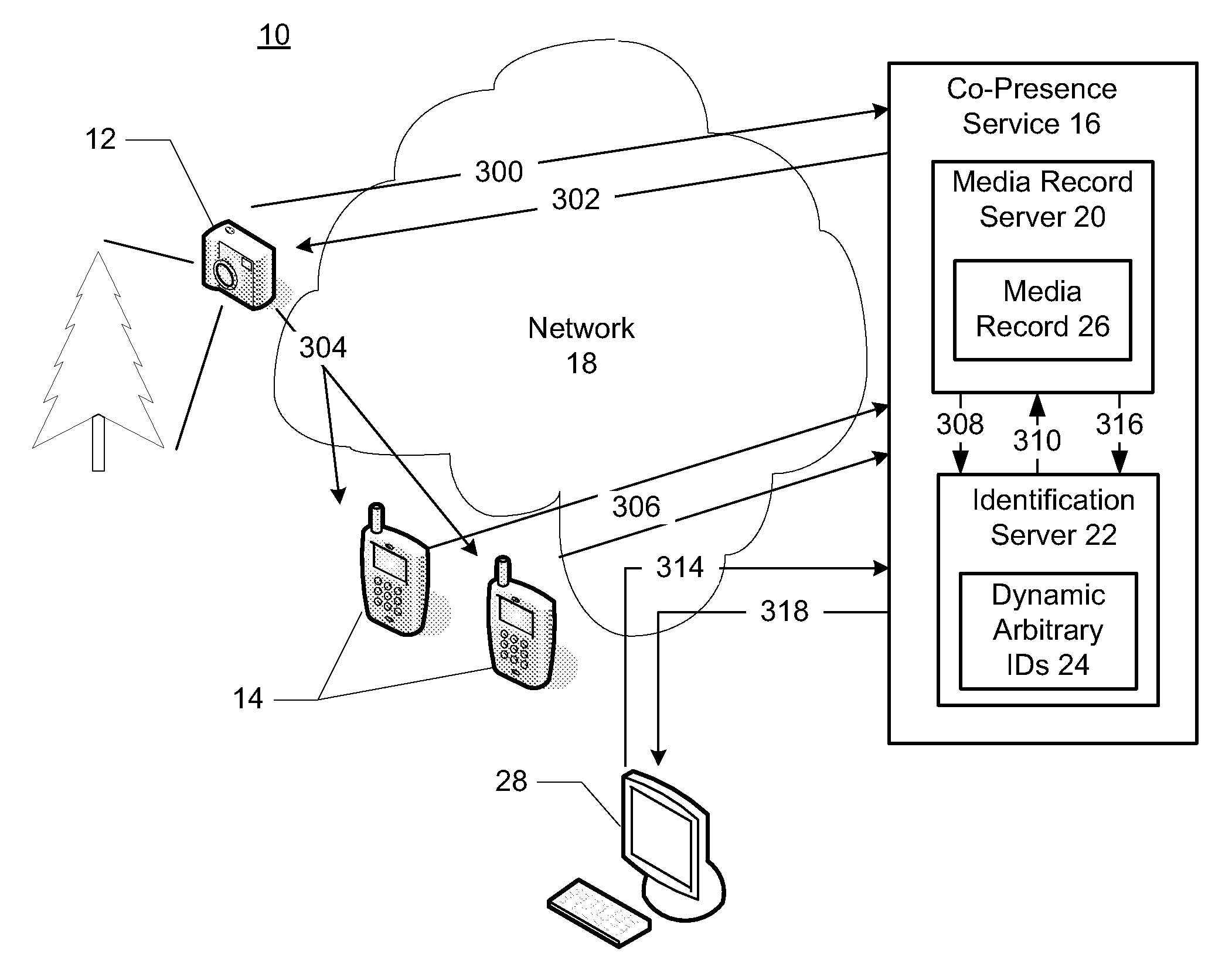 Method and system for associating co-presence information with a media item
