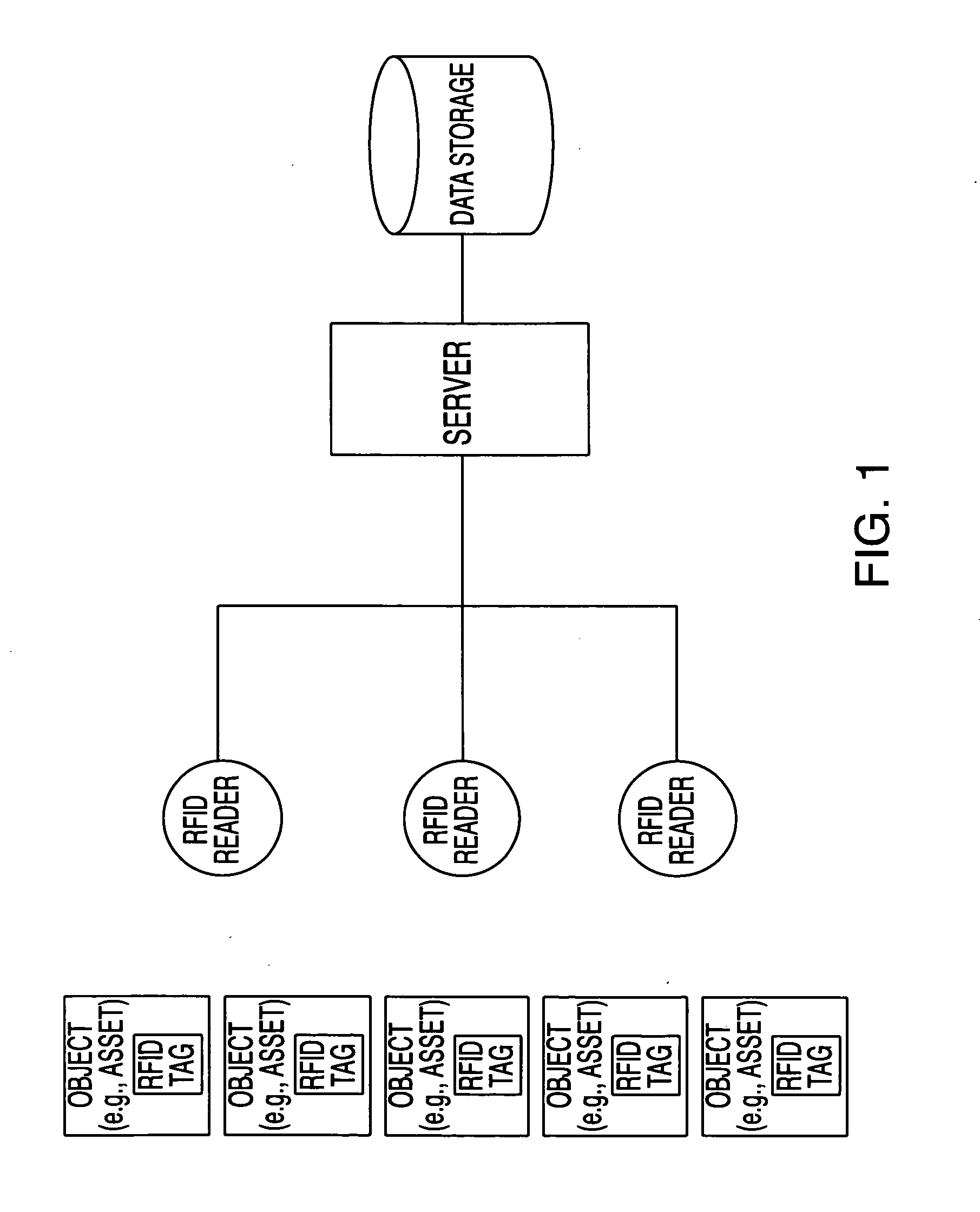 Battery management system with predictive failure analysis