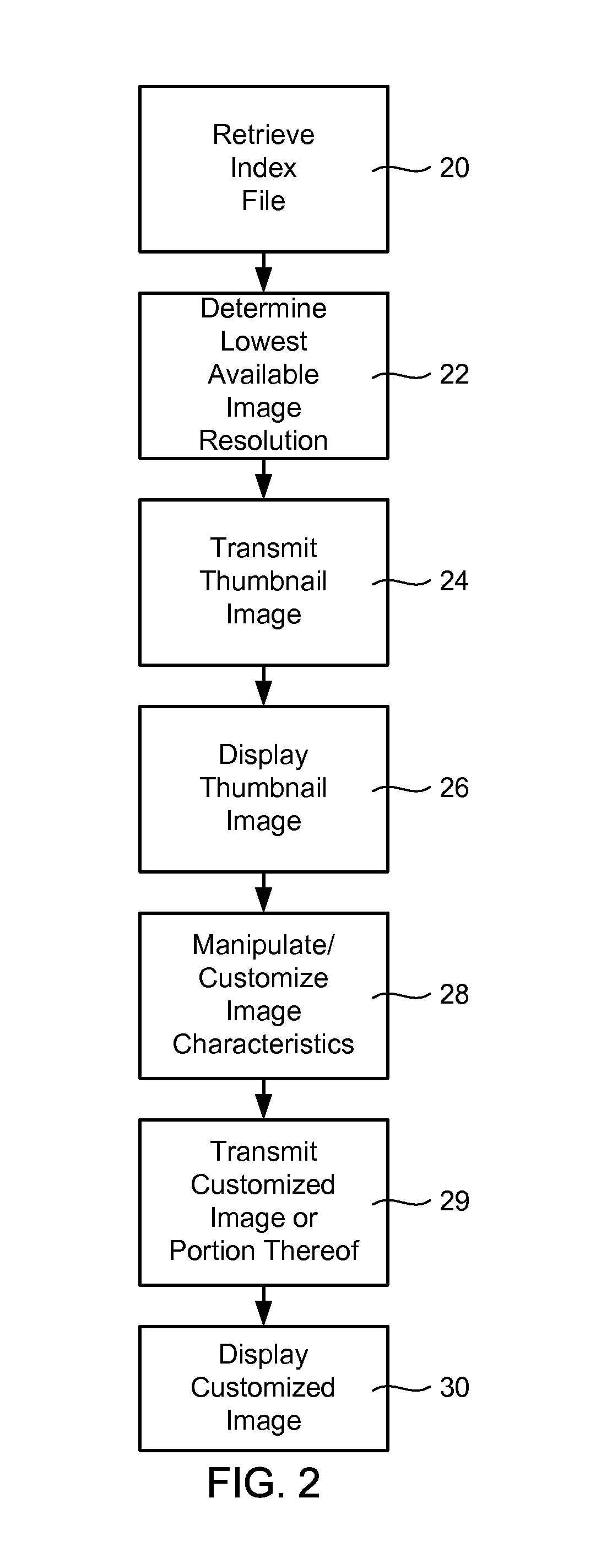 Methods and systems for transmitting digital images