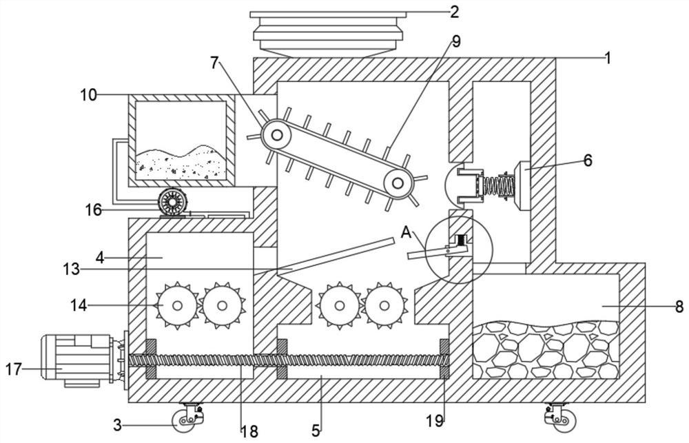 Classified crushing device for solid waste treatment