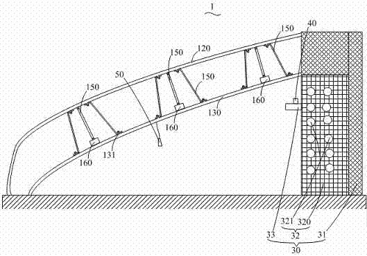 Active heat accumulating type greenhouse