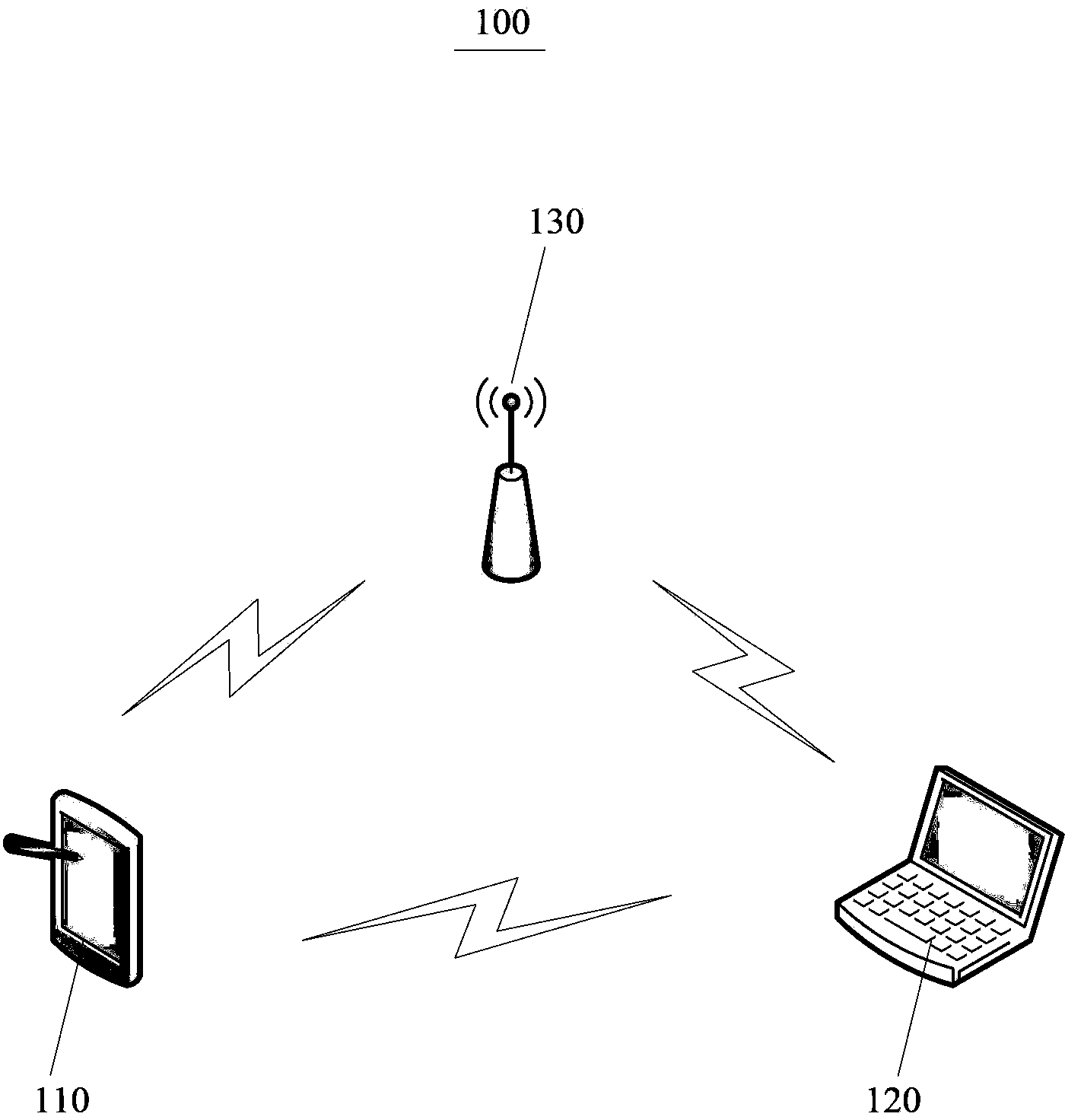 Video acquisition method and device thereof