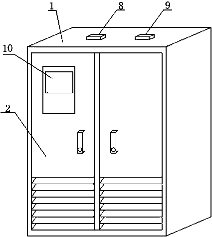 Wardrobe achieving temperature and humidity remote monitoring