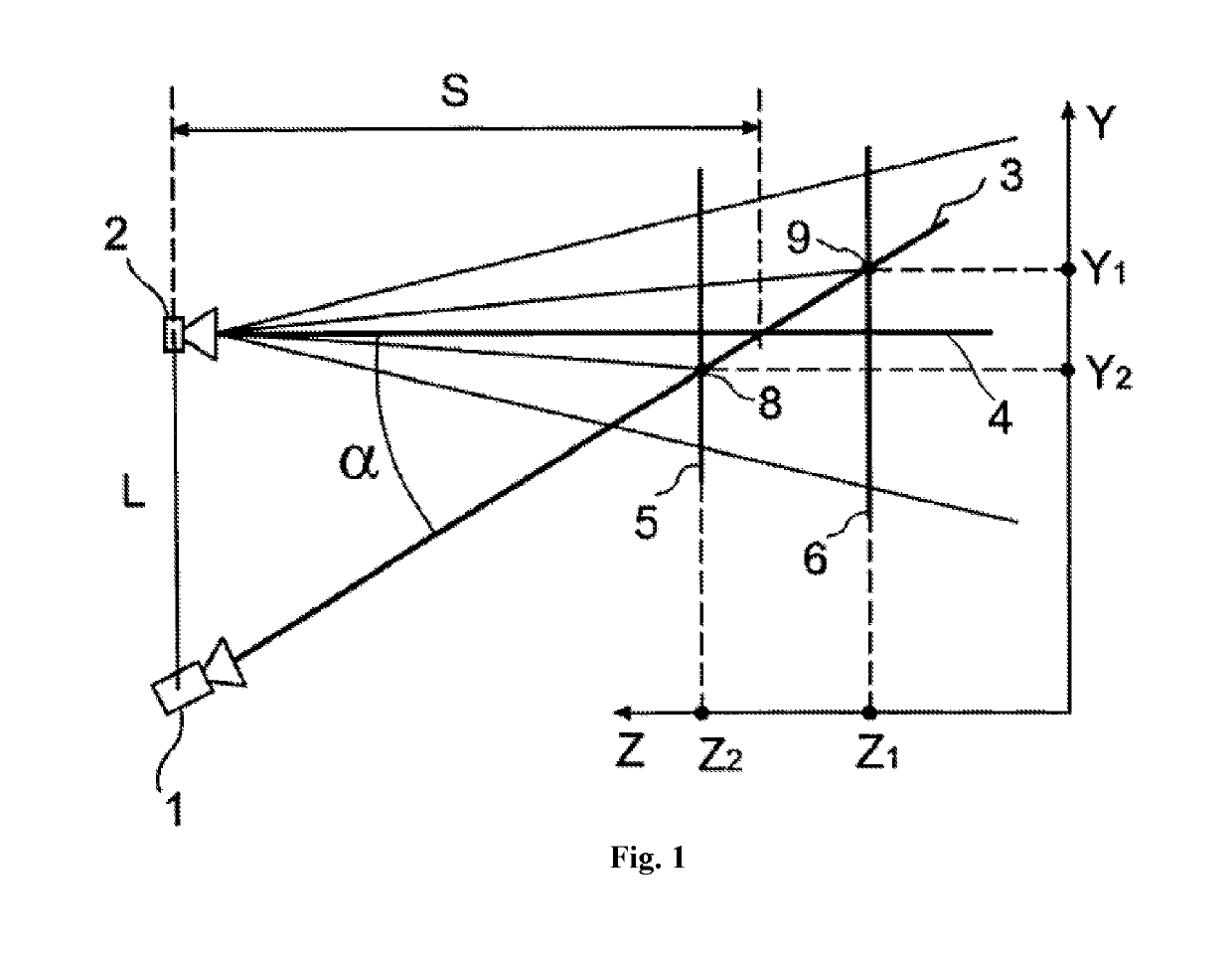 Method for monitoring linear dimensions of three-dimensional objects