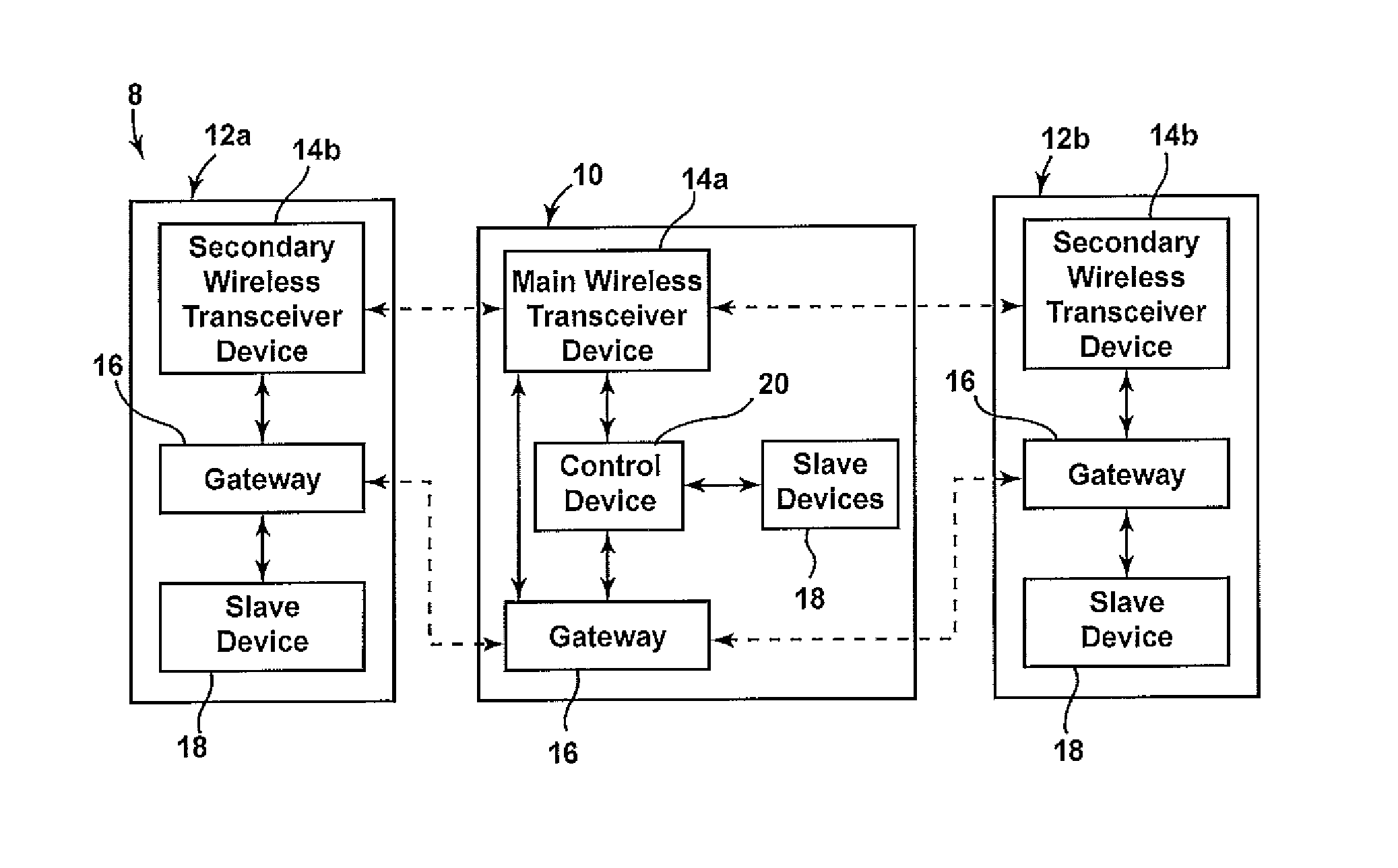 Method of wireless discovery and networking of medical devices in care environments