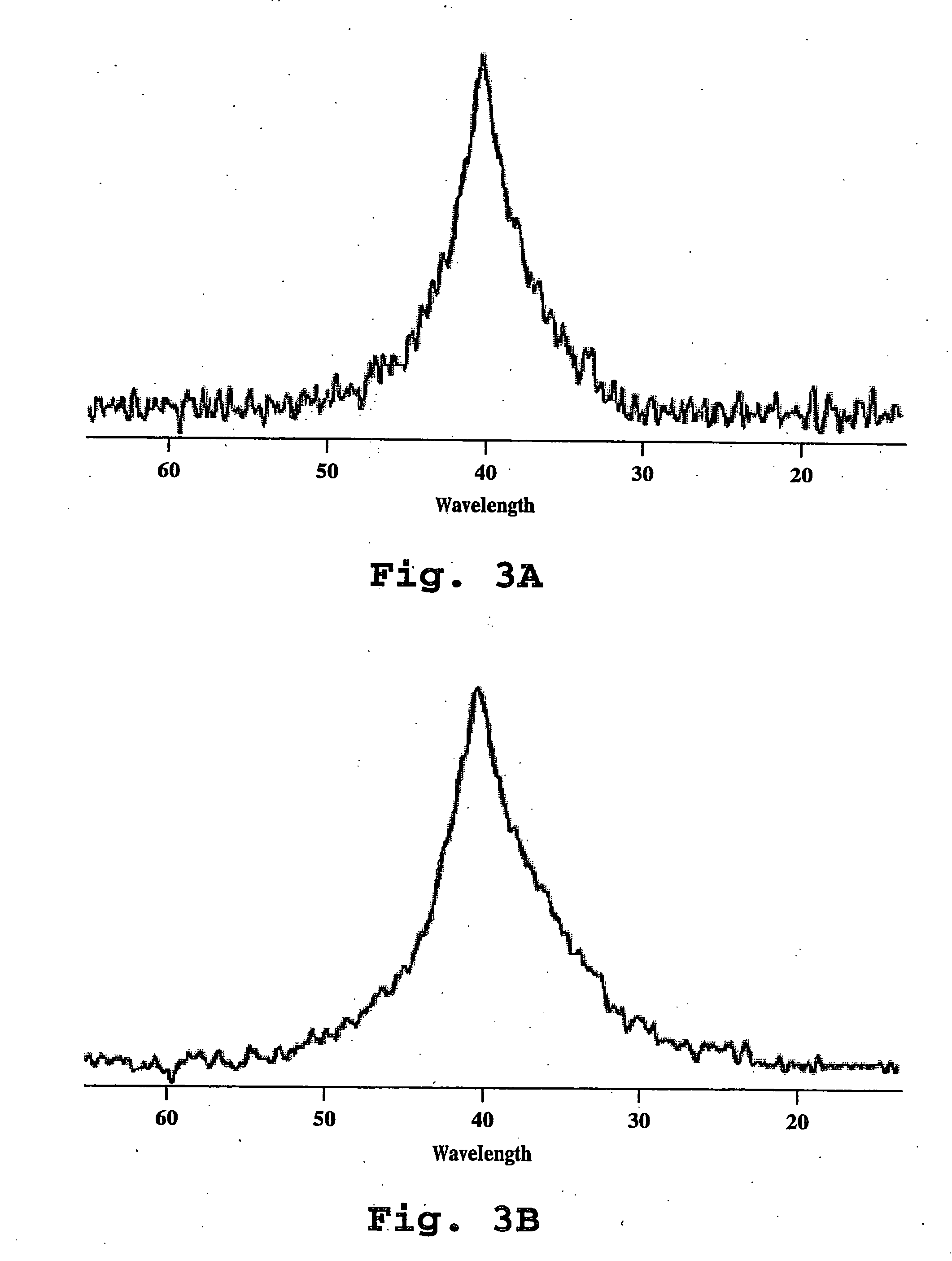 Liposomes containing an entrapped compound in supersaturated solution