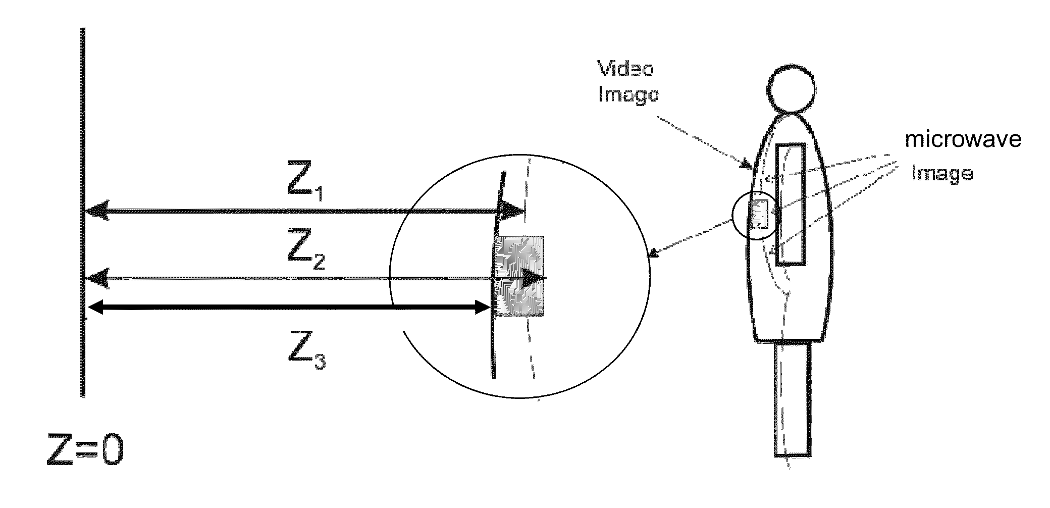 Method and system for unveiling hidden dielectric object